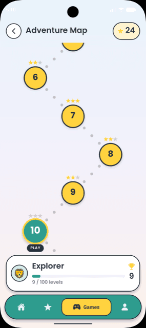 The TinyLearn adventure map showing levels 6 to 10 along a winding path with the stars earned on each